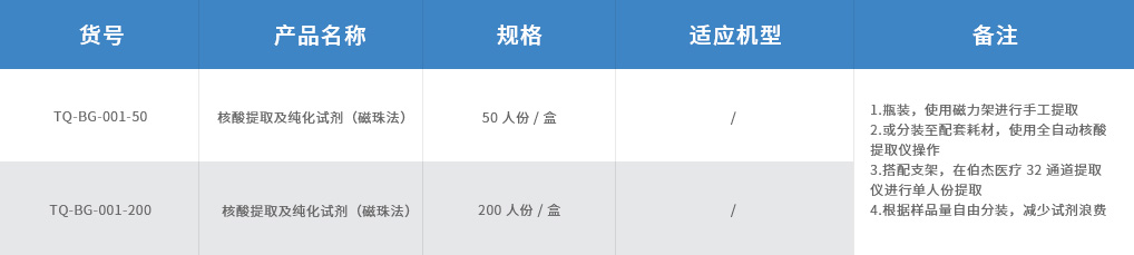 產品參數(shù).jpg